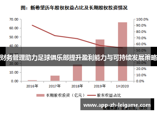 财务管理助力足球俱乐部提升盈利能力与可持续发展策略