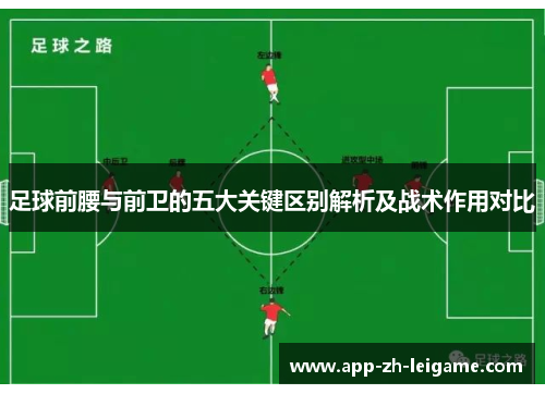 足球前腰与前卫的五大关键区别解析及战术作用对比